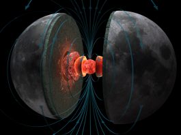 Ancient magnetic fields on moon could have helped sustain life