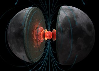 Ancient magnetic fields on moon could have helped sustain life