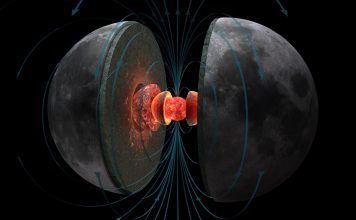 Ancient magnetic fields on moon could have helped sustain life