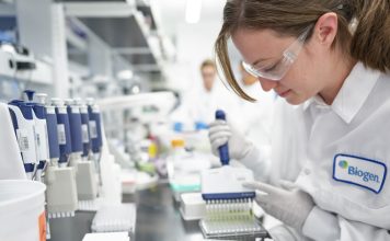 Biogen alzheimer’s drug