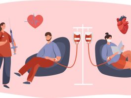 The Discovery of the Blood Type System: Understanding Blood Compatibility and Transfusions