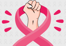 The Science of Cancer Prevention: Lifestyle Changes and Screening Guidelines