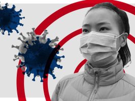 China virus