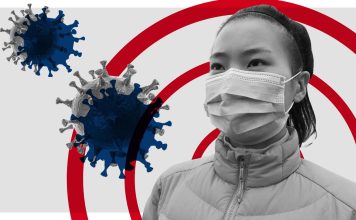 China virus