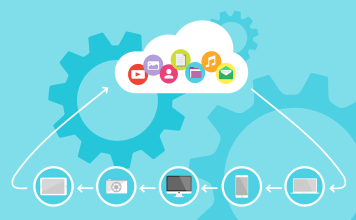 The Pros and Cons of Cloud Computing for Businesses