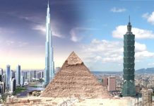 The Evolution of Architecture: From Pyramids to Skyscrapers