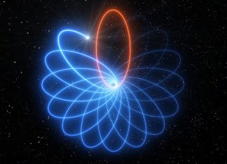 The Discovery of Gravitational Waves: Confirming Einstein’s Theory of General Relativity