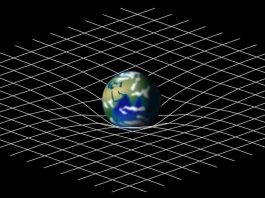 Hermann Minkowski: The Mathematician Who Developed the Four-Dimensional Space-Time Concept and Contributed to the Development of Special Relativity
