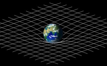 Hermann Minkowski: The Mathematician Who Developed the Four-Dimensional Space-Time Concept and Contributed to the Development of Special Relativity