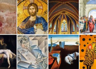 The History of Art: From Cave Paintings to Contemporary Masterpieces