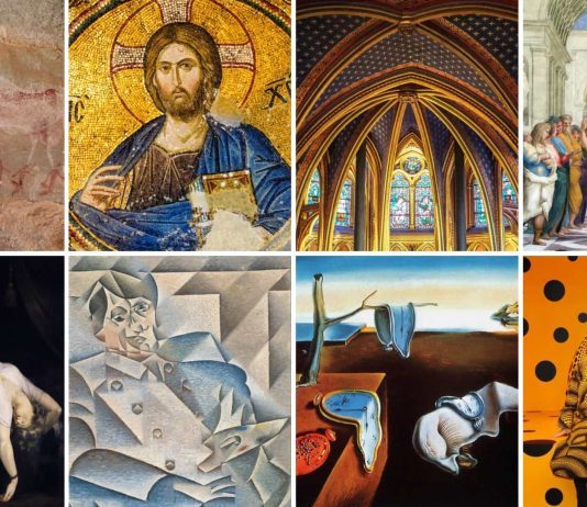 The History of Art: From Cave Paintings to Contemporary Masterpieces