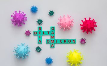 How did covid 19 get its name