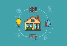 The Benefits and Risks of IoT: The Internet of Things