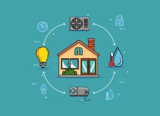 The Benefits and Risks of IoT: The Internet of Things