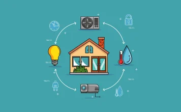 The Benefits and Risks of IoT: The Internet of Things