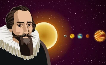 Johannes Kepler: The Mathematician Who Discovered the Laws of Planetary Motion