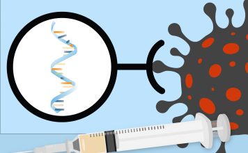 Mrna companies testing vaccines for Covid-19