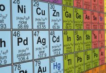 New element of web design