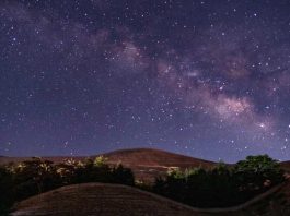 Night sky photography