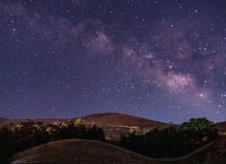 Night sky photography