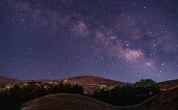 Night sky photography
