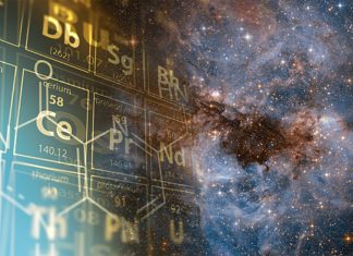 The Discovery of the Periodic Table: Organizing the Elements of the Universe