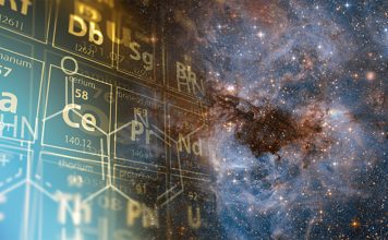 The Discovery of the Periodic Table: Organizing the Elements of the Universe