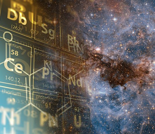 The Discovery of the Periodic Table: Organizing the Elements of the Universe