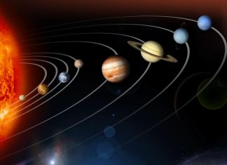 The Discovery of the Planetary System: Understanding Our Place in the Universe