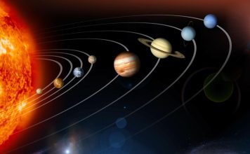 The Discovery of the Planetary System: Understanding Our Place in the Universe