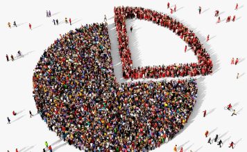 Population data suggest may start to raise alarm