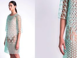 The Future of Sustainable Fashion: What’s Next for the Industry?