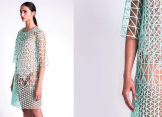 The Future of Sustainable Fashion: What’s Next for the Industry?