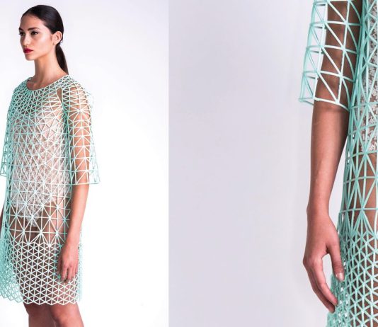 The Future of Sustainable Fashion: What’s Next for the Industry?